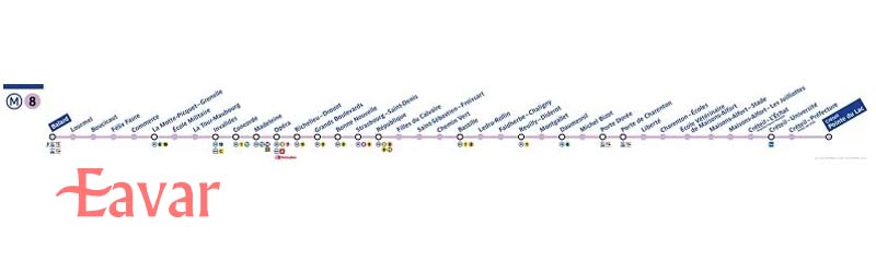 خط ۸ مترو پاریس به نام بالار - کرتی