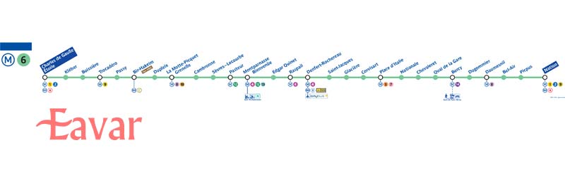 خط ۶ مترو پاریس به نام شارل دوگل اتوال - ناسیون