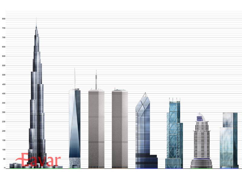 برج خلیفه چند متر است؟