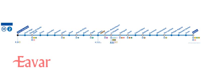 خط ۲  مترو پاریس به نام پرت دوفین - ناسیون