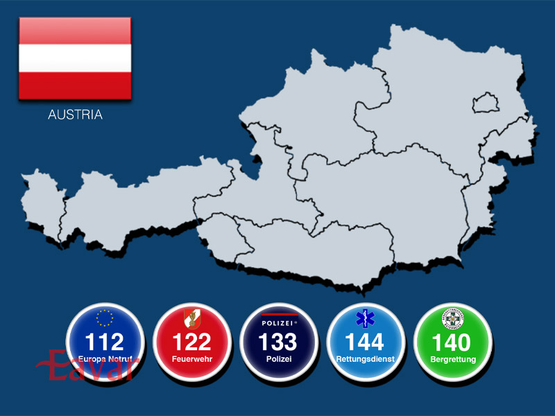 شماره های ضروری در سفر به وین