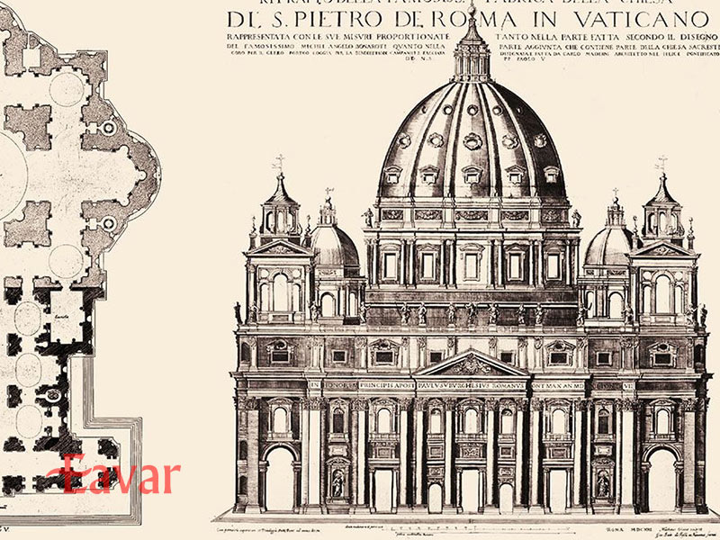 تاریخچه کلیسا واتیکان