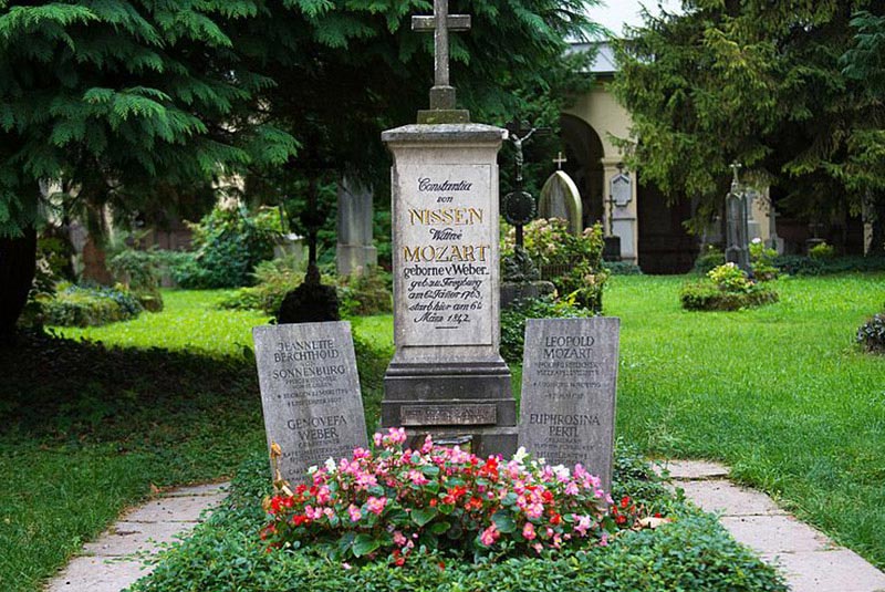 گورستان سن سباستین سالزبورگ