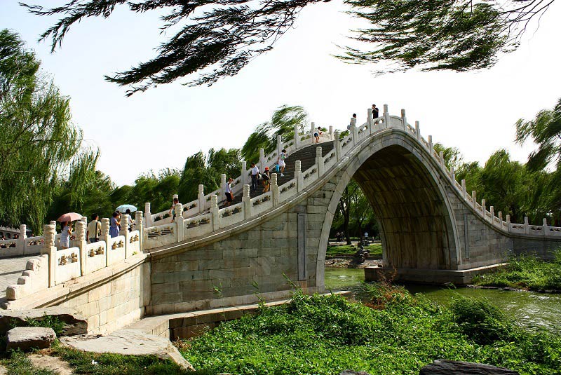 بازدید از کاخ تابستانی پکن